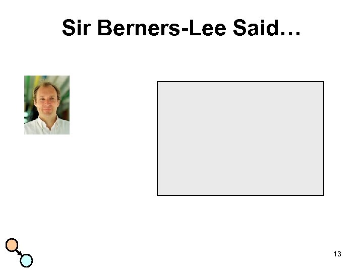 Sir Berners-Lee Said… 13 