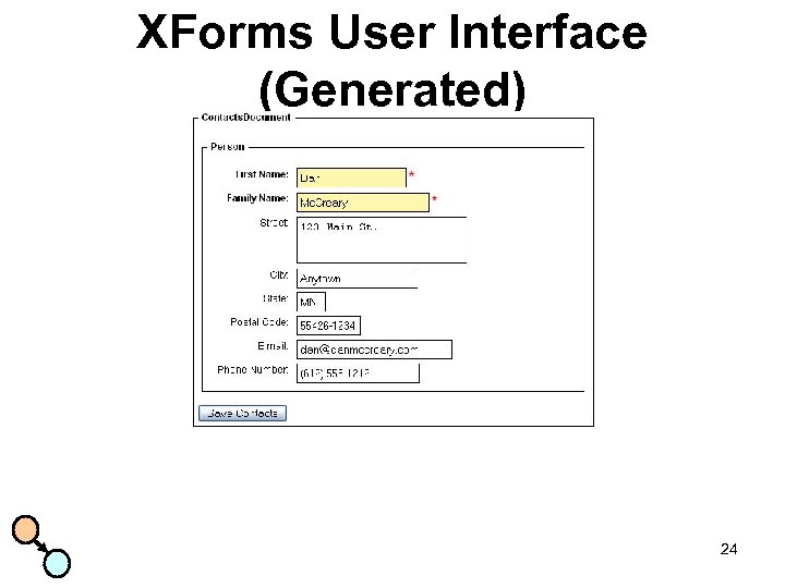 XForms User Interface (Generated) 24 