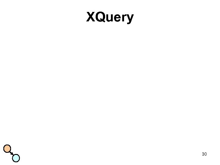 XQuery 30 