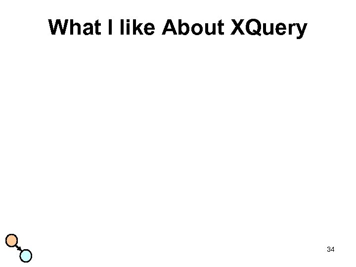 What I like About XQuery 34 