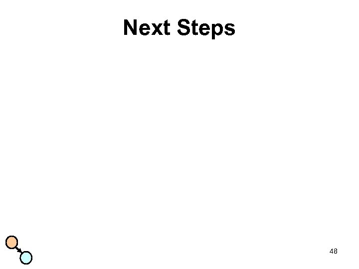 Next Steps 48 