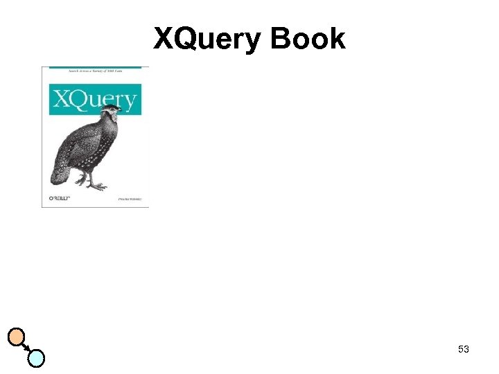 XQuery Book 53 