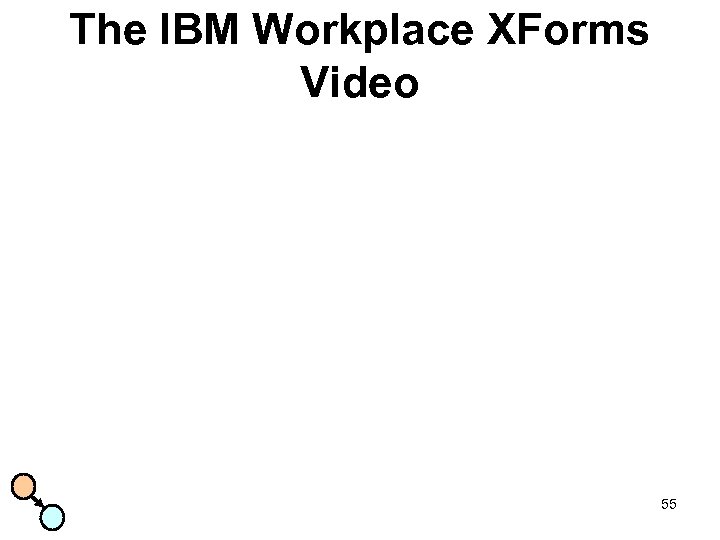 The IBM Workplace XForms Video 55 
