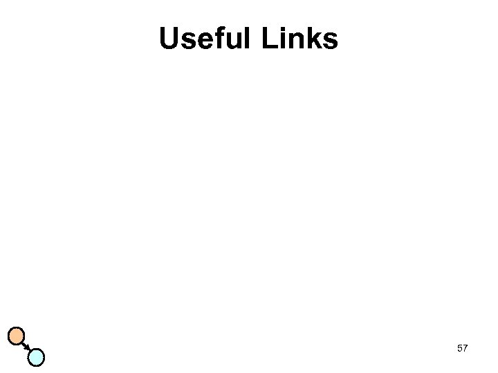 Useful Links 57 