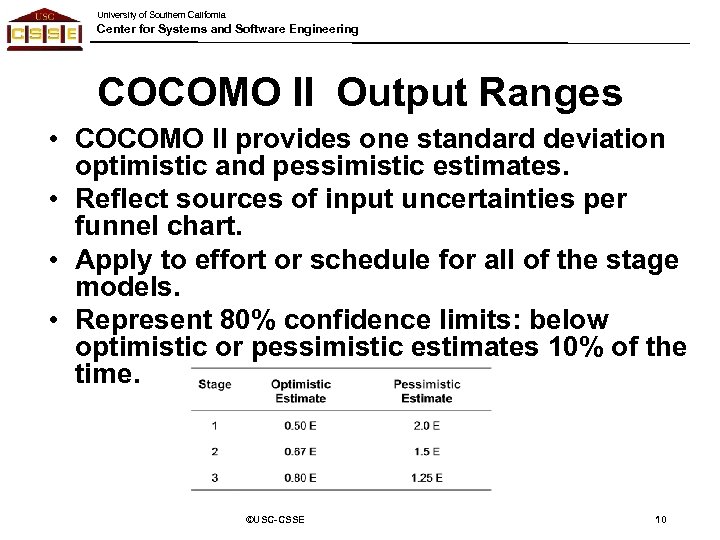 University of Southern California Center for Systems and Software Engineering COCOMO II Output Ranges