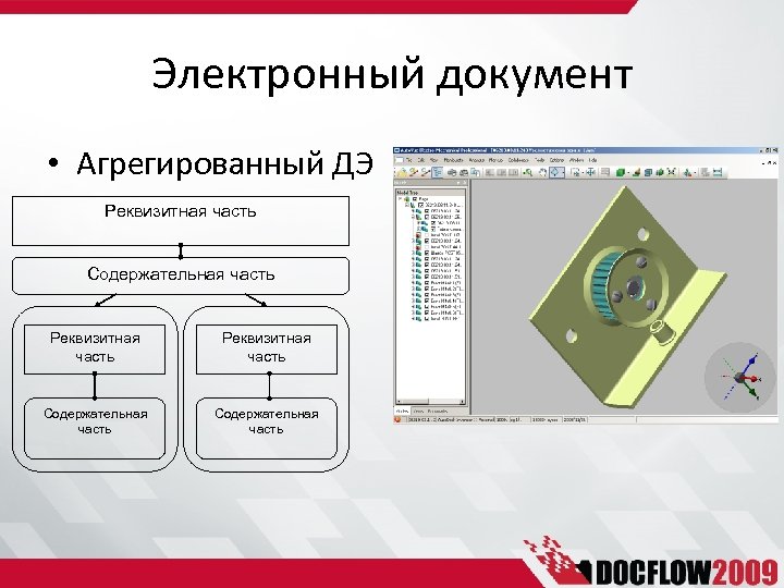 Электронный документ • Агрегированный ДЭ Реквизитная часть Содержательная часть 