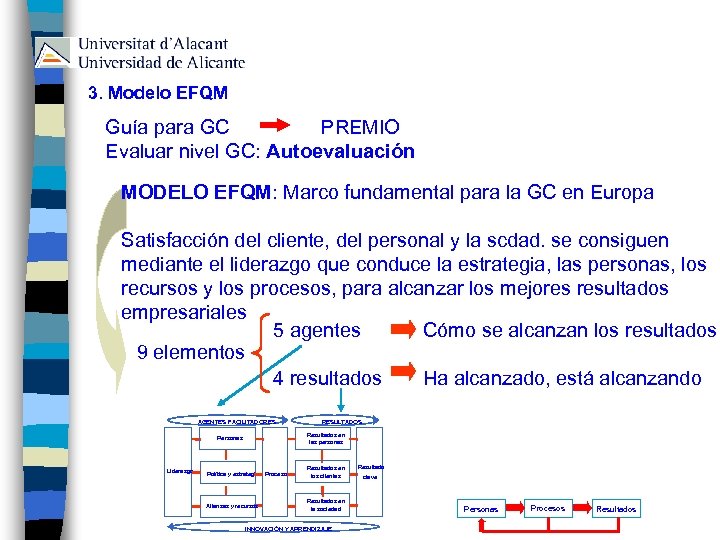 3. Modelo EFQM Guía para GC PREMIO Evaluar nivel GC: Autoevaluación MODELO EFQM: Marco