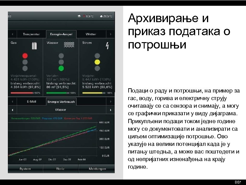 Архивирање и приказ података о потрошњи Подаци о раду и потрошњи, на пример за
