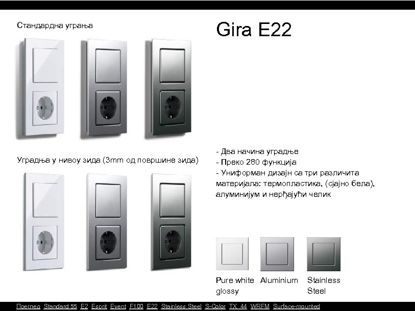 Стандардна уграња Уградња у нивоу зида (3 mm од површине зида) Gira E 22