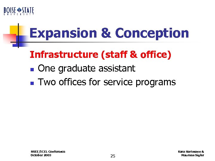 Expansion & Conception Infrastructure (staff & office) n One graduate assistant n Two offices