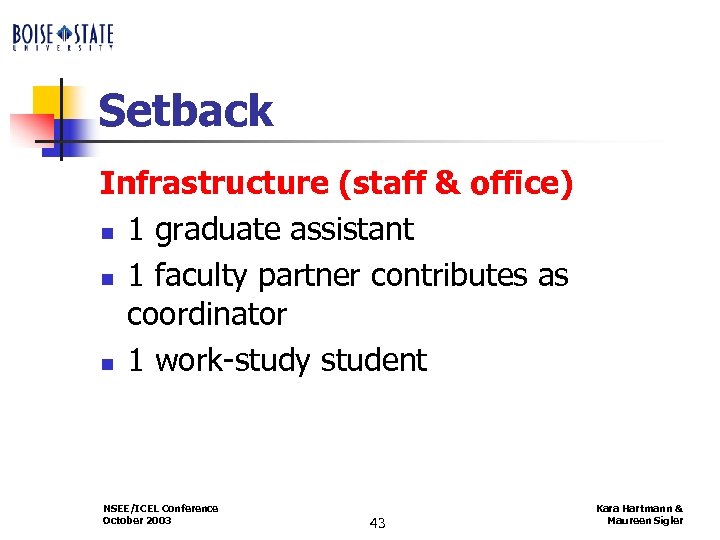 Setback Infrastructure (staff & office) n 1 graduate assistant n 1 faculty partner contributes