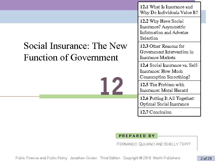 12. 1 What Is Insurance and Why Do Individuals Value It? Social Insurance: The