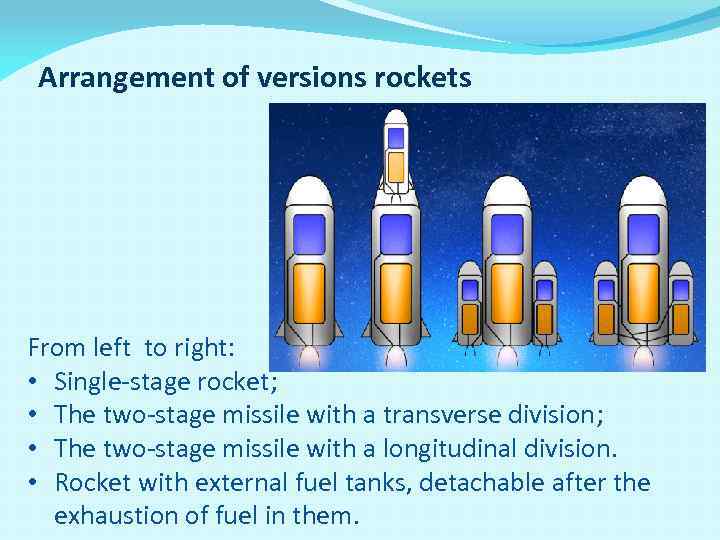 Arrangement of versions rockets From left to right: • Single-stage rocket; • The two-stage