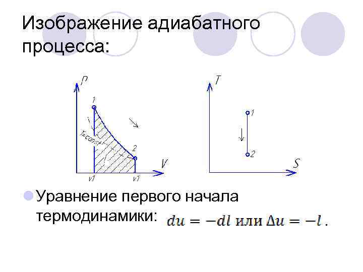 Изображение адиабатного процесса: l Уравнение первого начала термодинамики: 