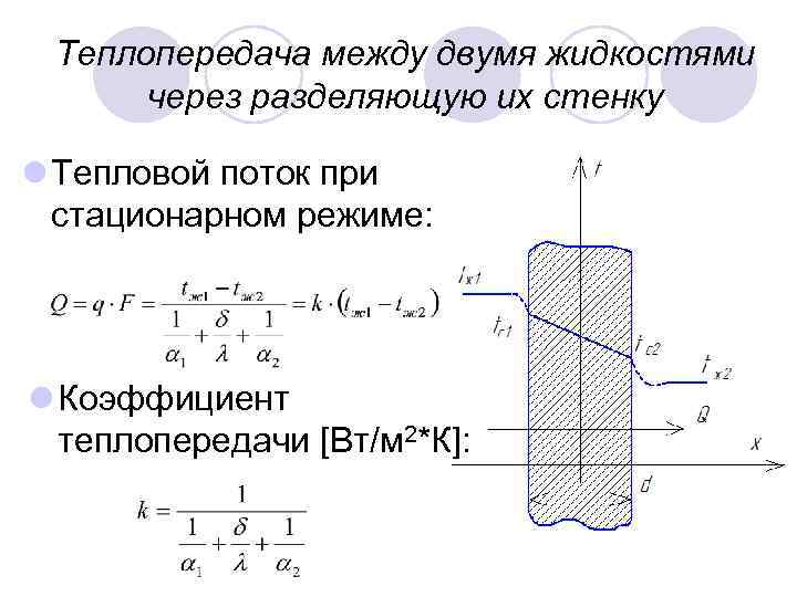 Теплопередача между двумя жидкостями через разделяющую их стенку l Тепловой поток при стационарном режиме: