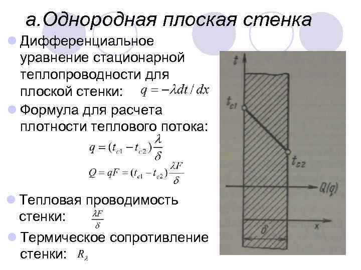 а. Однородная плоская стенка l Дифференциальное уравнение стационарной теплопроводности для плоской стенки: l Формула