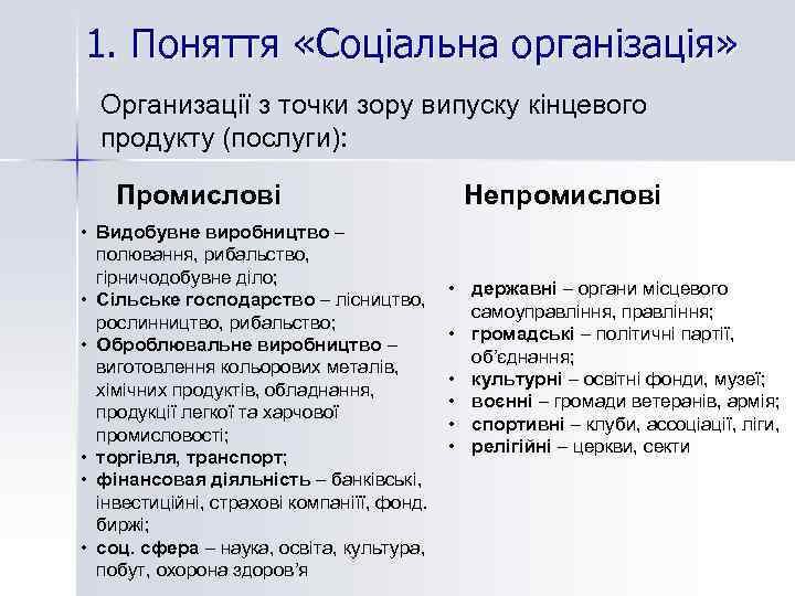 1. Поняття «Соціальна організація» Организації з точки зору випуску кінцевого продукту (послуги): Промислові •