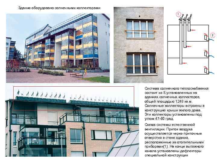 Здание оборудовано солнечными коллекторами Система солнечного теплоснабжения состоит из 8, установленных на зданиях солнечных