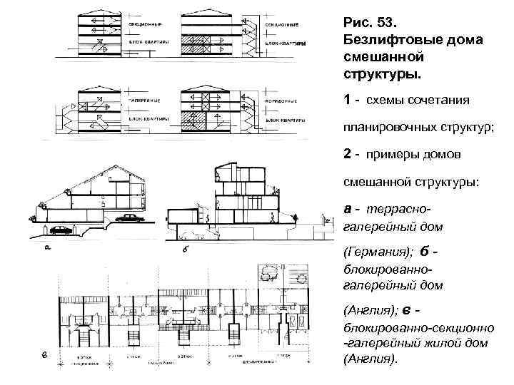 Рис. 53. Безлифтовые дома смешанной структуры. 1 - схемы сочетания планировочных структур; 2 -