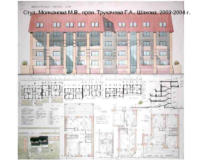 Студ. Молчанова М. В. , преп. Трухачева Г. А. , Шахова, 2003 -2004 г.