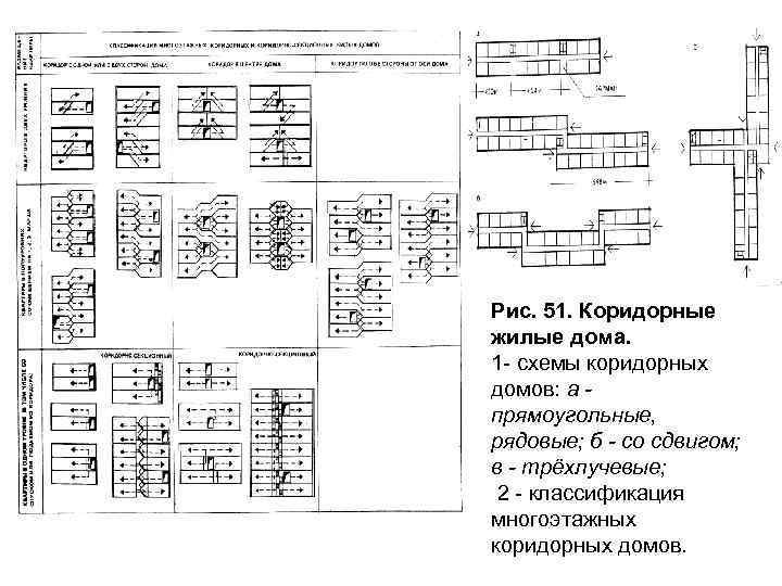 Рис. 51. Коридорные жилые дома. 1 - схемы коридорных домов: а прямоугольные, рядовые; б