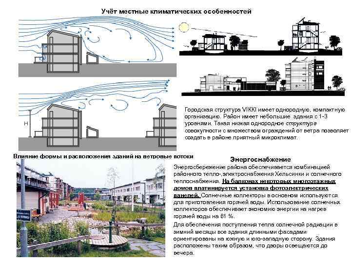 Учёт местные климатических особенностей Городская структура VIККI имеет однородную, компактную организацию. Район имеет небольшие