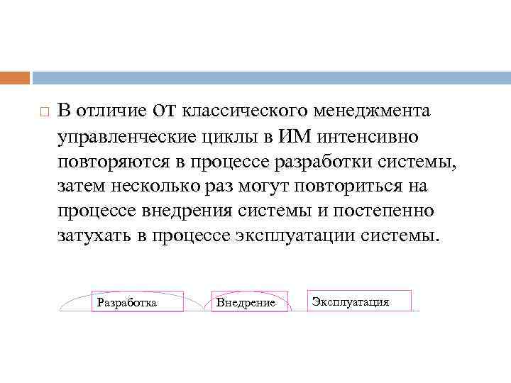  В отличие от классического менеджмента управленческие циклы в ИМ интенсивно повторяются в процессе