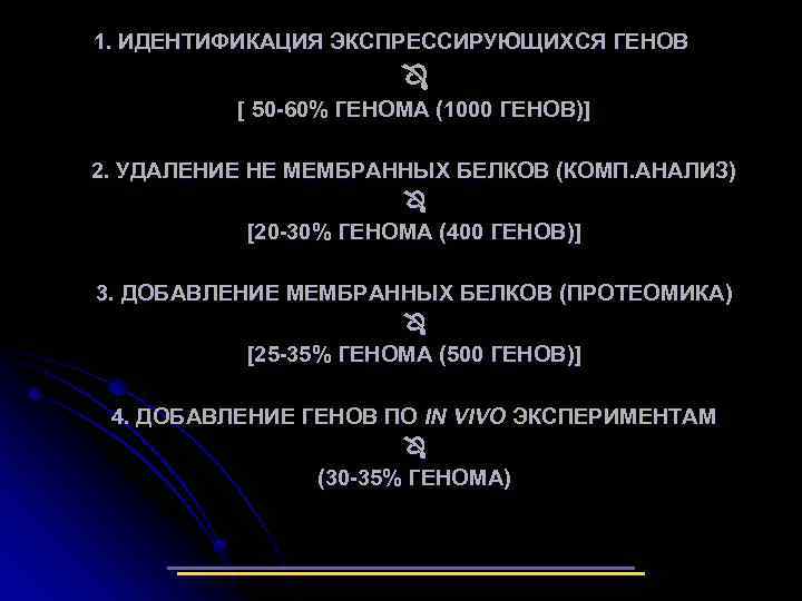 1. ИДЕНТИФИКАЦИЯ ЭКСПРЕССИРУЮЩИХСЯ ГЕНОВ [ 50 -60% ГЕНОМА (1000 ГЕНОВ)] 2. УДАЛЕНИЕ НЕ МЕМБРАННЫХ
