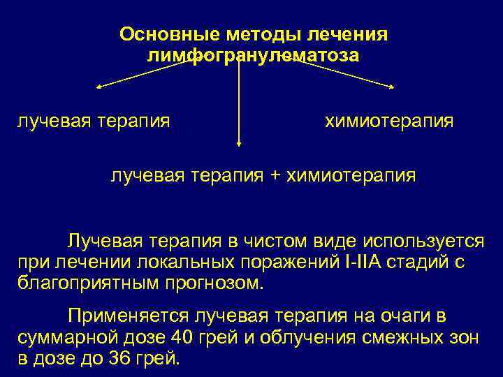 Основные методы лечения лимфогранулематоза лучевая терапия химиотерапия лучевая терапия + химиотерапия Лучевая терапия в