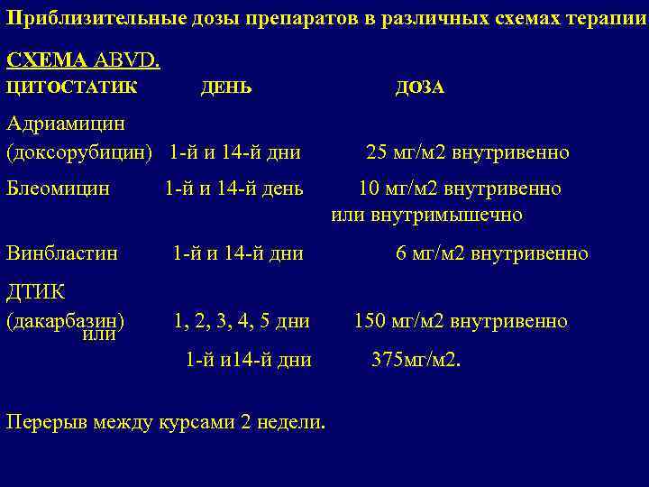 Пхт по схеме вер