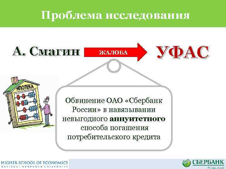 Проблема исследования А. Смагин ЖАЛОБА УФАС Обвинение ОАО «Сбербанк России» в навязывании невыгодного аннуитетного