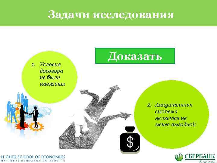 Задачи исследования 1. Условия договора не были навязаны Доказать 2. Аннуитетная система является не