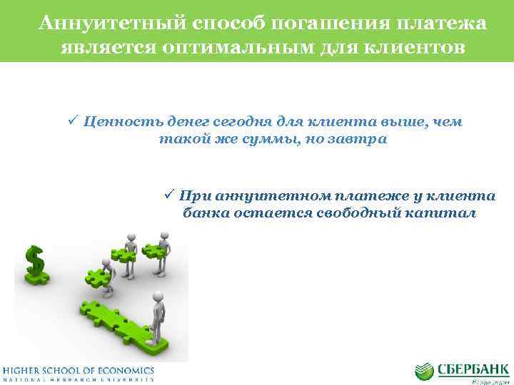 Аннуитетный способ погашения платежа является оптимальным для клиентов ü Ценность денег сегодня для клиента