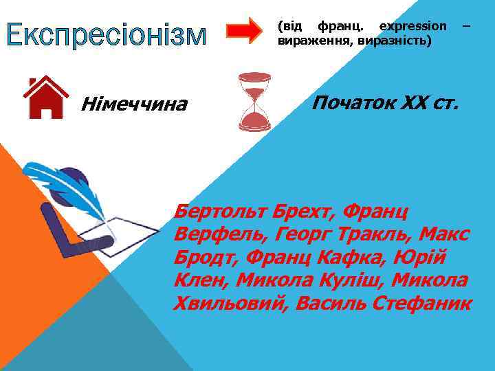 Експресіонізм Німеччина (від франц. expression вираження, виразність) – Початок XX ст. Бертольт Брехт, Франц