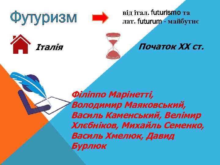 Футуризм Італія від італ. futurismo та лат. futurum - майбутнє Початок XX ст. Філіппо