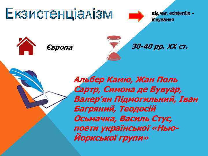 Екзистенціалізм Європа від лат. existentia – існування 30 -40 рр. XX ст. Альбер Камю,