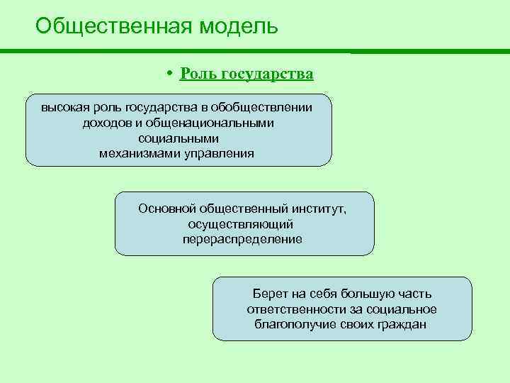 Право выше государства