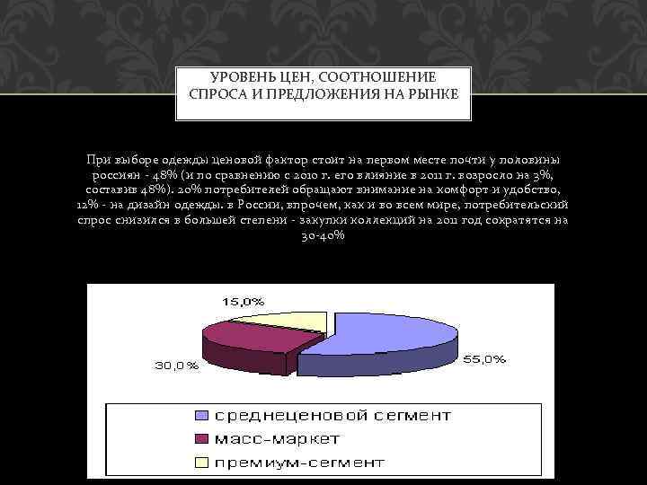 УРОВЕНЬ ЦЕН, СООТНОШЕНИЕ СПРОСА И ПРЕДЛОЖЕНИЯ НА РЫНКЕ При выборе одежды ценовой фактор стоит