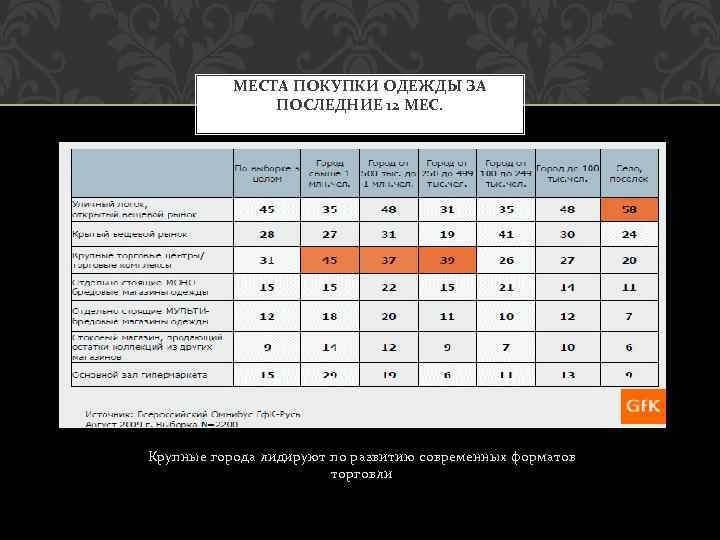 Семестровый план маи