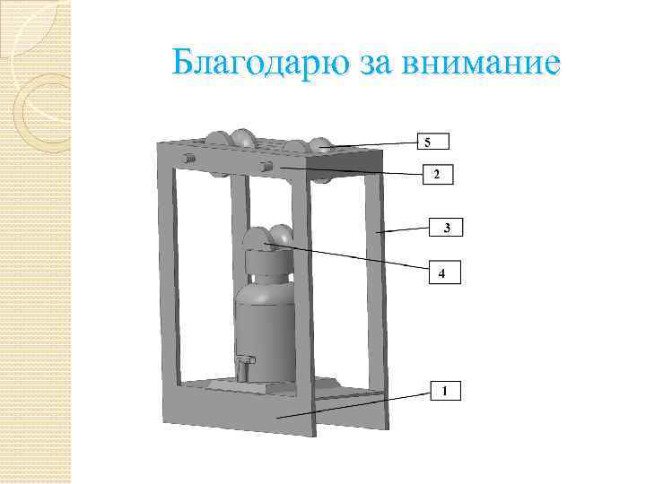 Благодарю за внимание 