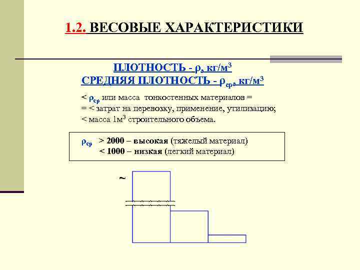 1. 2. ВЕСОВЫЕ ХАРАКТЕРИСТИКИ ПЛОТНОСТЬ - ρ, кг/м 3 СРЕДНЯЯ ПЛОТНОСТЬ - ρср, кг/м