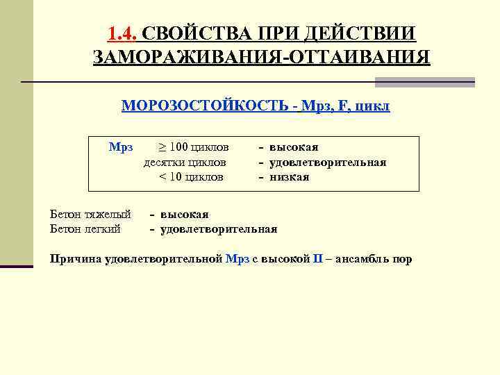 1. 4. СВОЙСТВА ПРИ ДЕЙСТВИИ ЗАМОРАЖИВАНИЯ-ОТТАИВАНИЯ МОРОЗОСТОЙКОСТЬ - Мрз, F, цикл Мрз Бетон тяжелый