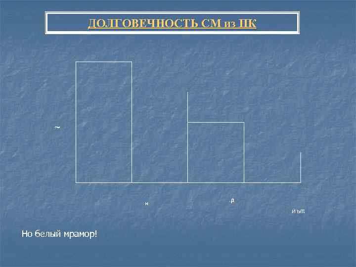 ДОЛГОВЕЧНОСТЬ СМ из ПК ~ Но белый мрамор! 