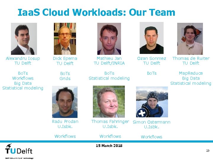 Iaa. S Cloud Workloads: Our Team Alexandru Iosup TU Delft Dick Epema TU Delft