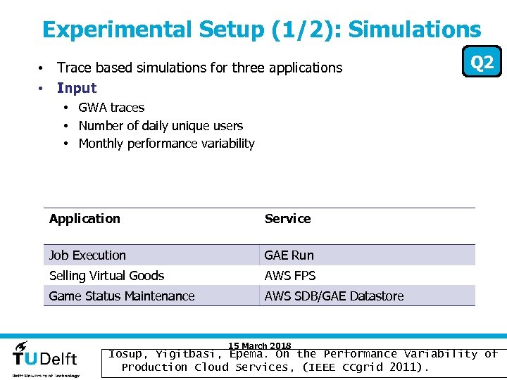 Experimental Setup (1/2): Simulations • Trace based simulations for three applications • Input Q