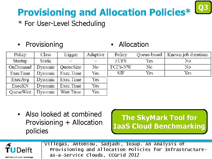 Provisioning and Allocation Policies* Q 3 * For User-Level Scheduling • Provisioning • Also