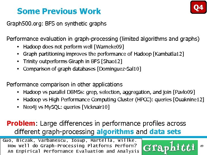 Some Previous Work Q 4 Graph 500. org: BFS on synthetic graphs Performance evaluation