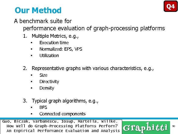 Our Method Q 4 A benchmark suite for performance evaluation of graph-processing platforms 1.