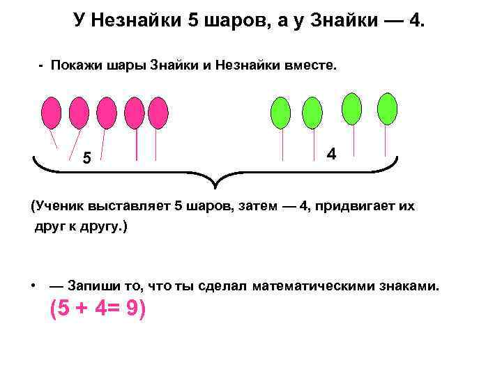 У Незнайки 5 шаров, а у Знайки — 4. - Покажи шары Знайки и