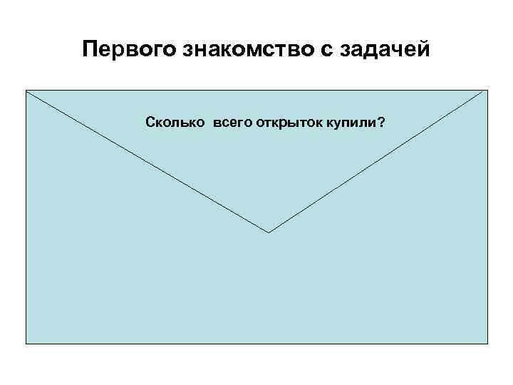 Первого знакомство с задачей Сколько всего открыток купили? 